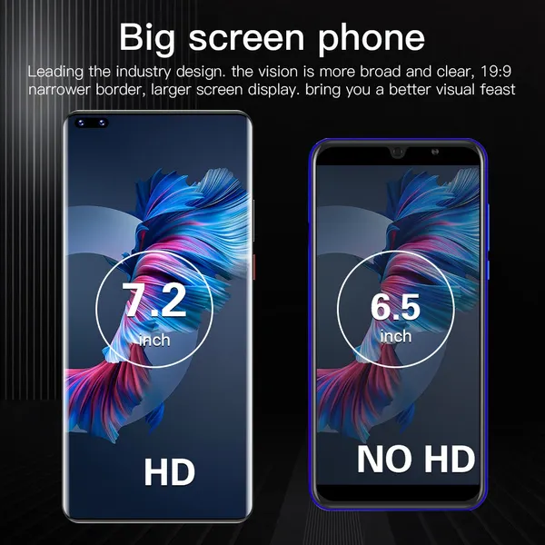 Smart Phone True Fingerprint Face Recognition 7.2 Inch Android 10.0 Mobile Phone 1440*3088 4G 5G 12gb+512gb 24MP+48MP MTK6889 10 core